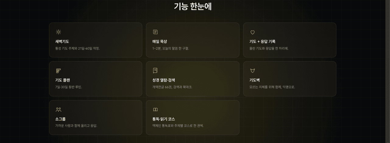 기능 카드 여덟 개 — 새벽기도, 매일 묵상, 기도와 응답 기록, 기도 플랜, 성경 열람·검색, 기도벽, 소그룹, 통독·읽기 코스